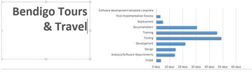 Project Plan Assignment2.png